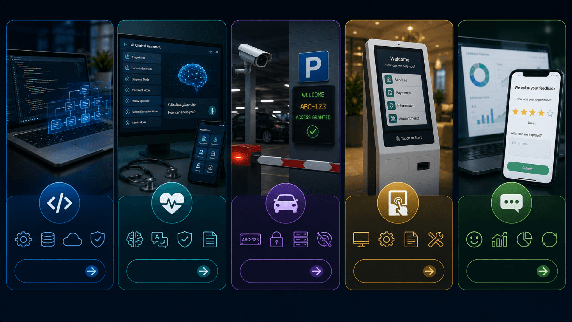 Related Zeour solutions — Enterprise Development, MediCare AI, Smart Parking sovereign, Self-Service Kiosks, Customer Feedback