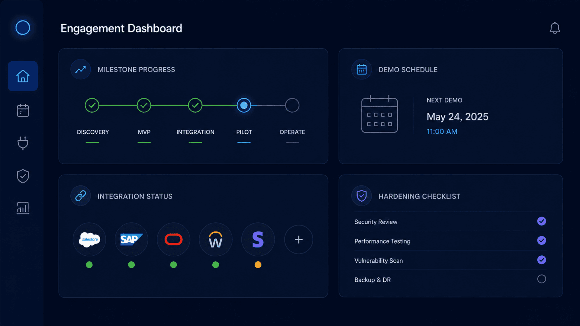 Zeour engagement dashboard — milestone progress, demo schedule, integration status, hardening checklist