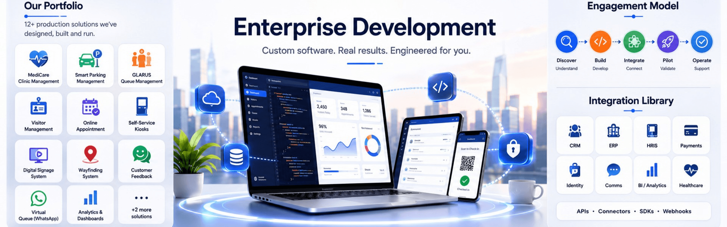 Zeour Enterprise Development — portfolio, engagement model, integration library