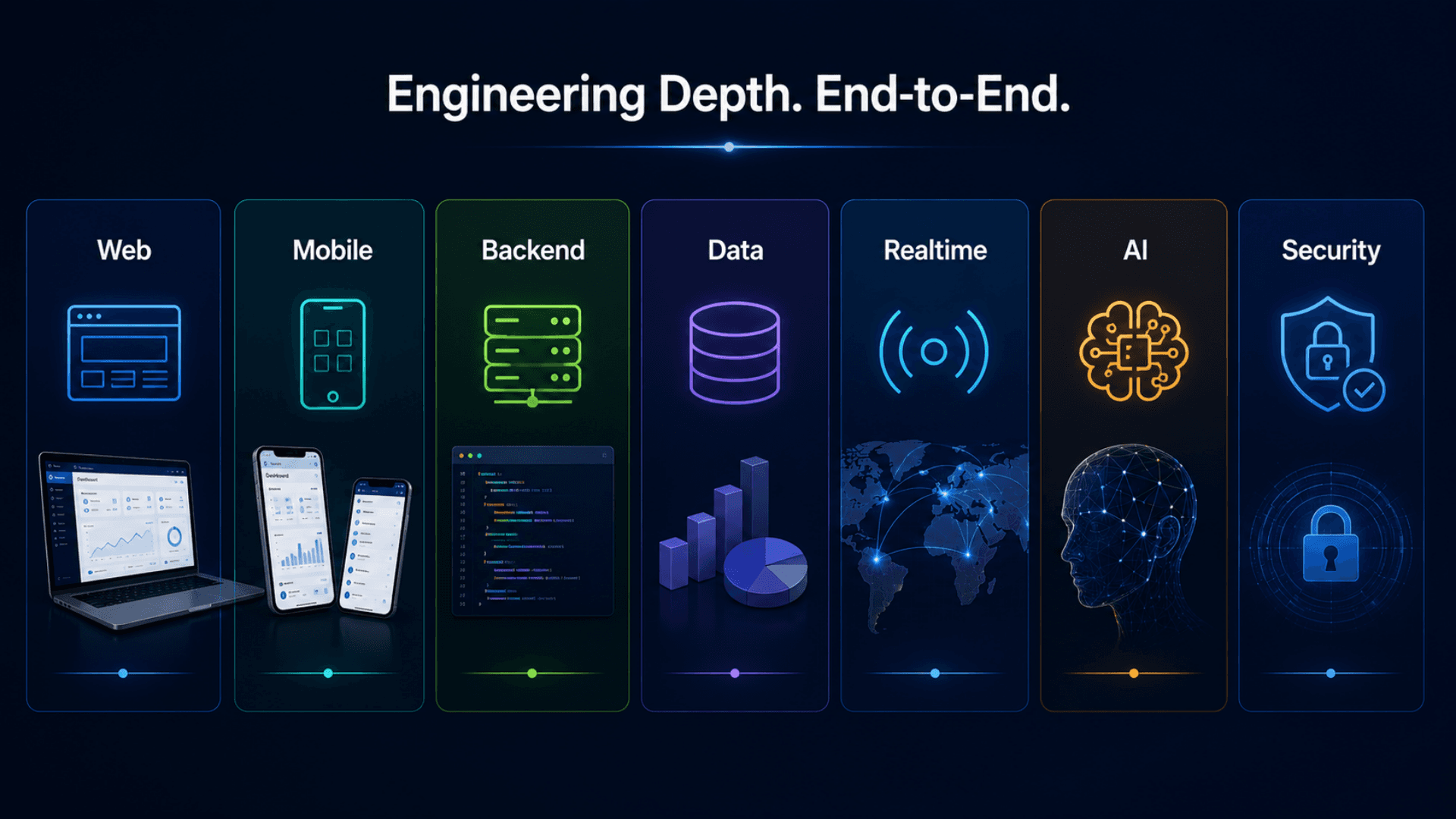 Zeour engineering depth — web, mobile, backend, data, realtime, AI and security capability across multiple technology ecosystems