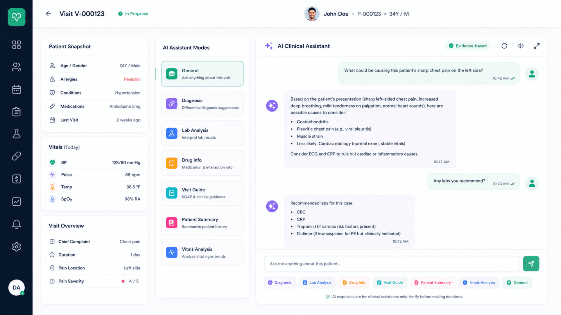 MediCare AI clinical assistant with 7 modes — diagnosis, lab analysis, drug info, visit guide, patient summary, vitals analysis, general