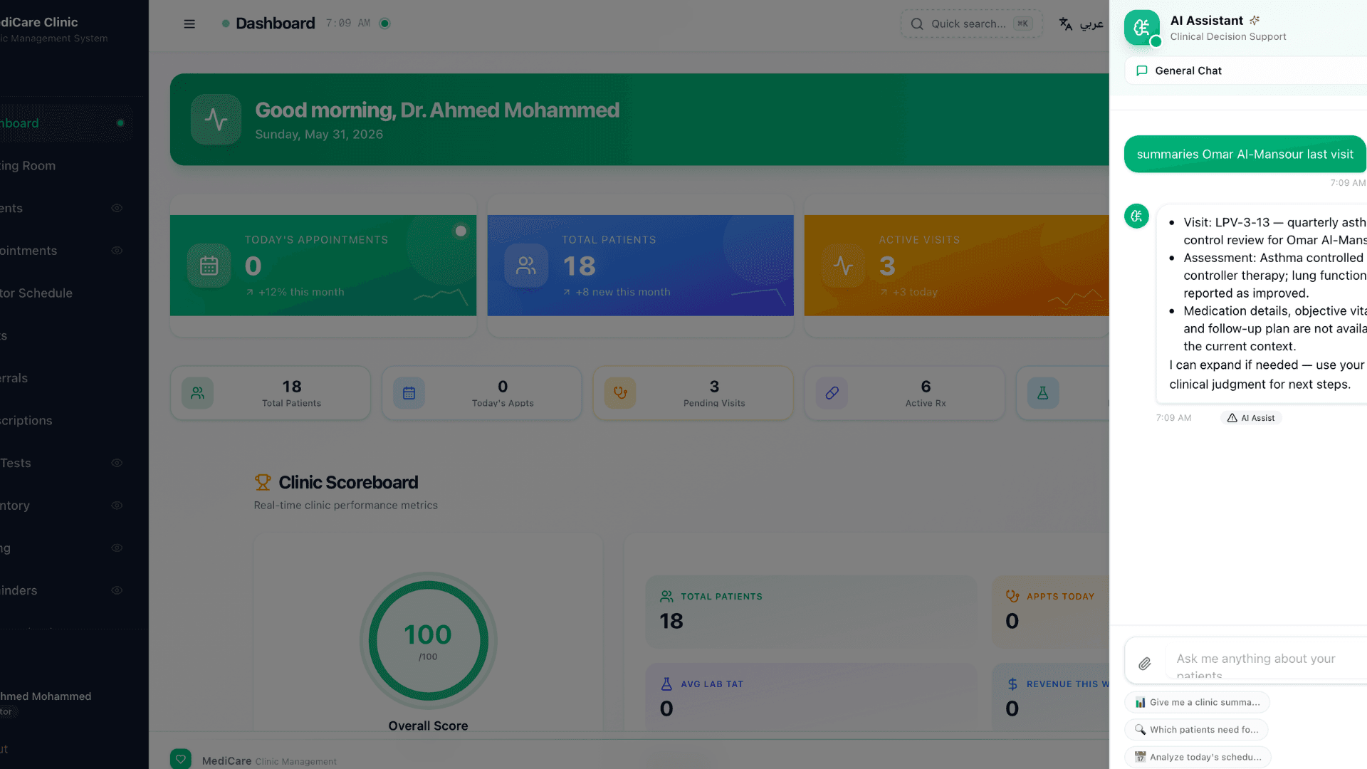 MediCare Clinic dashboard showing today's appointments, waiting room, doctor schedule, KPI cards