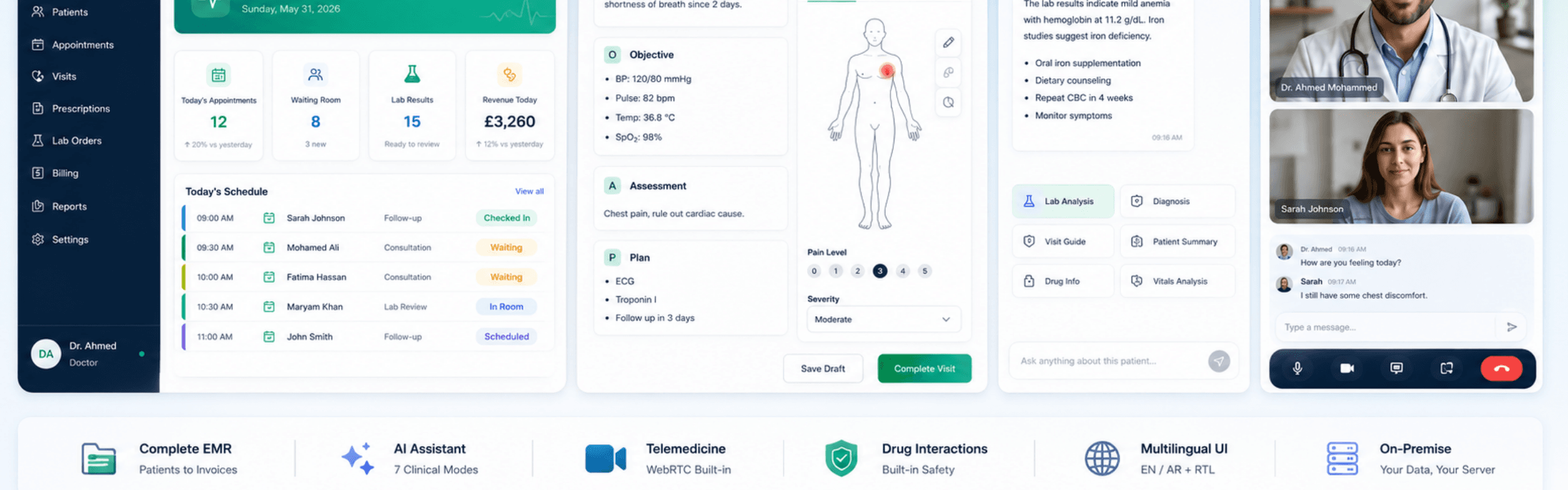 MediCare Clinic Management System hero strip — dashboard, SOAP visit, AI assistant, telemedicine
