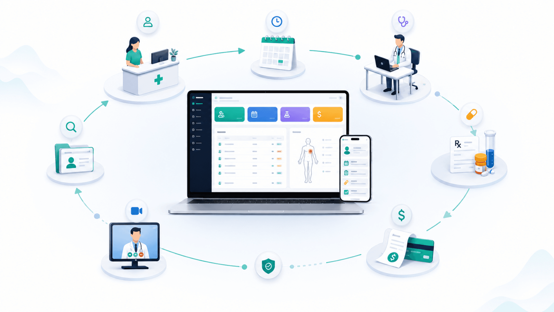 MediCare Clinic Management System — Overview