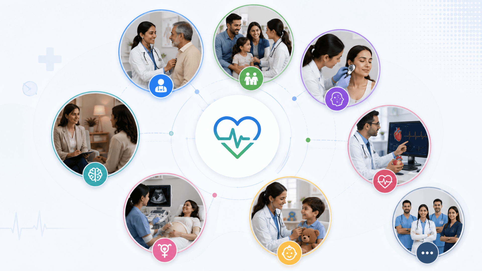 Specialties served by MediCare — primary care, family medicine, dermatology, cardiology, pediatrics, OB/GYN, mental health, more