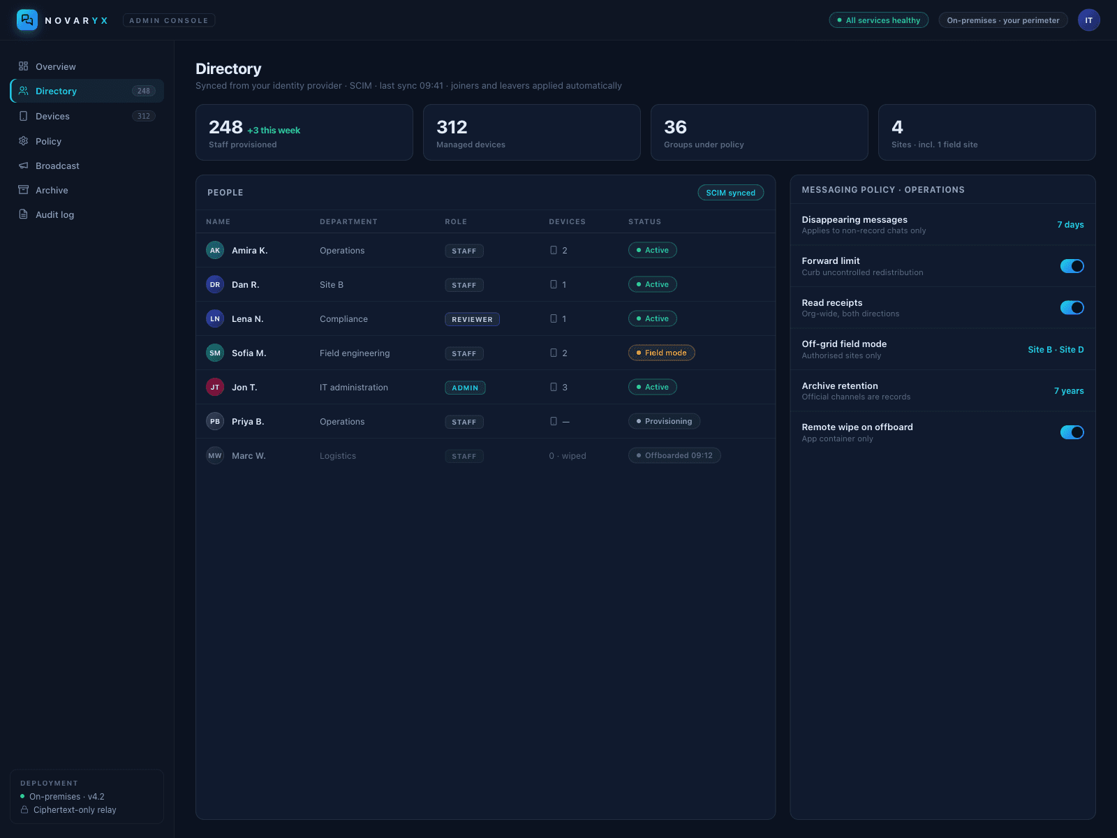 NOVARYX admin console — directory, device lifecycle, messaging policy, remote wipe, and audit log