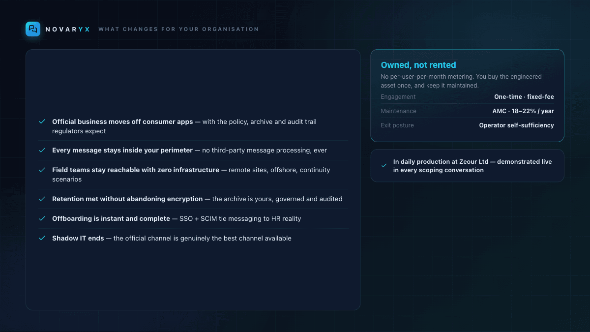 Benefits of NOVARYX — governed official channel, sovereign perimeter, off-grid continuity, owned licence model