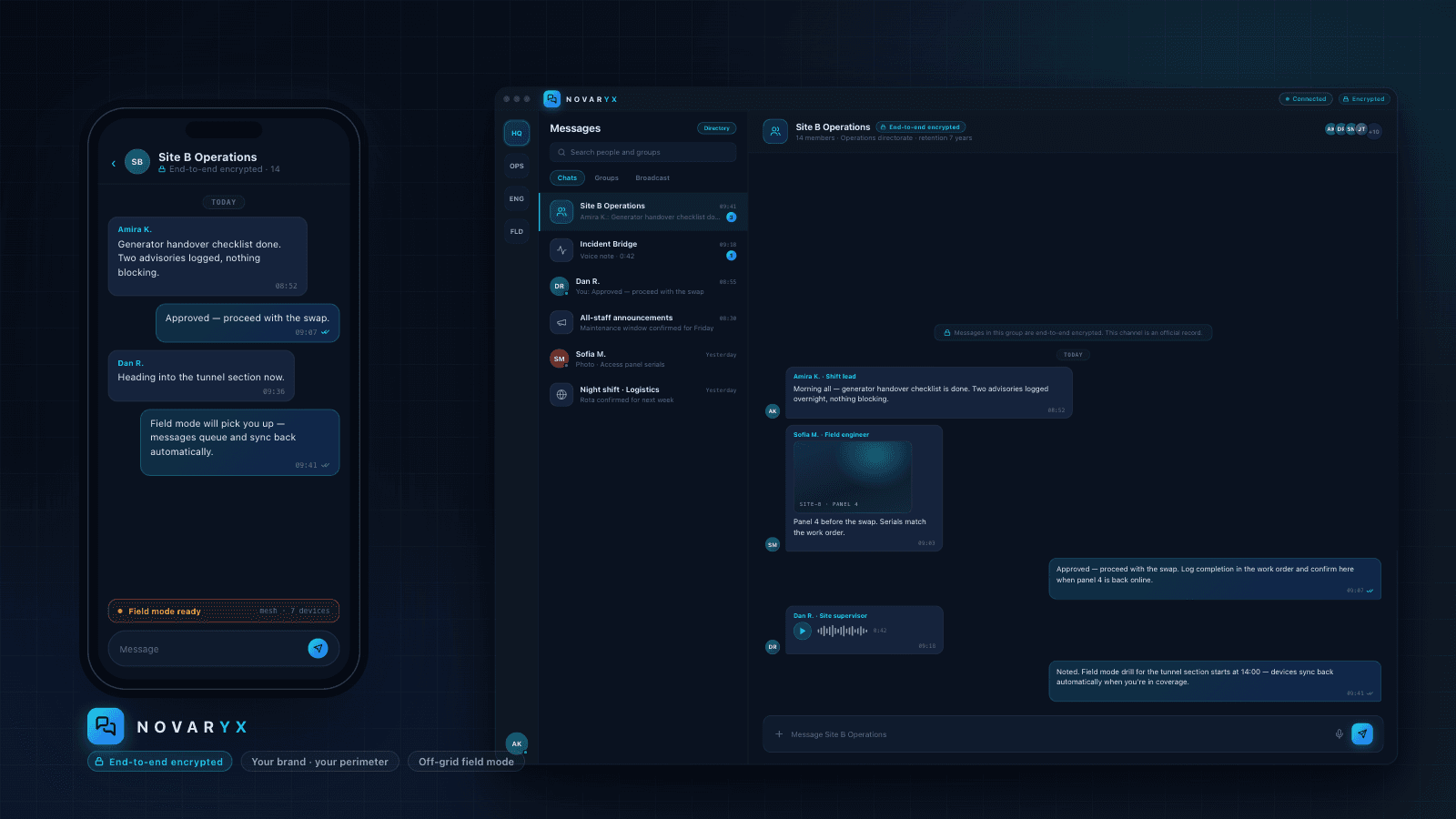Zeour Ltd — Zeour deployment