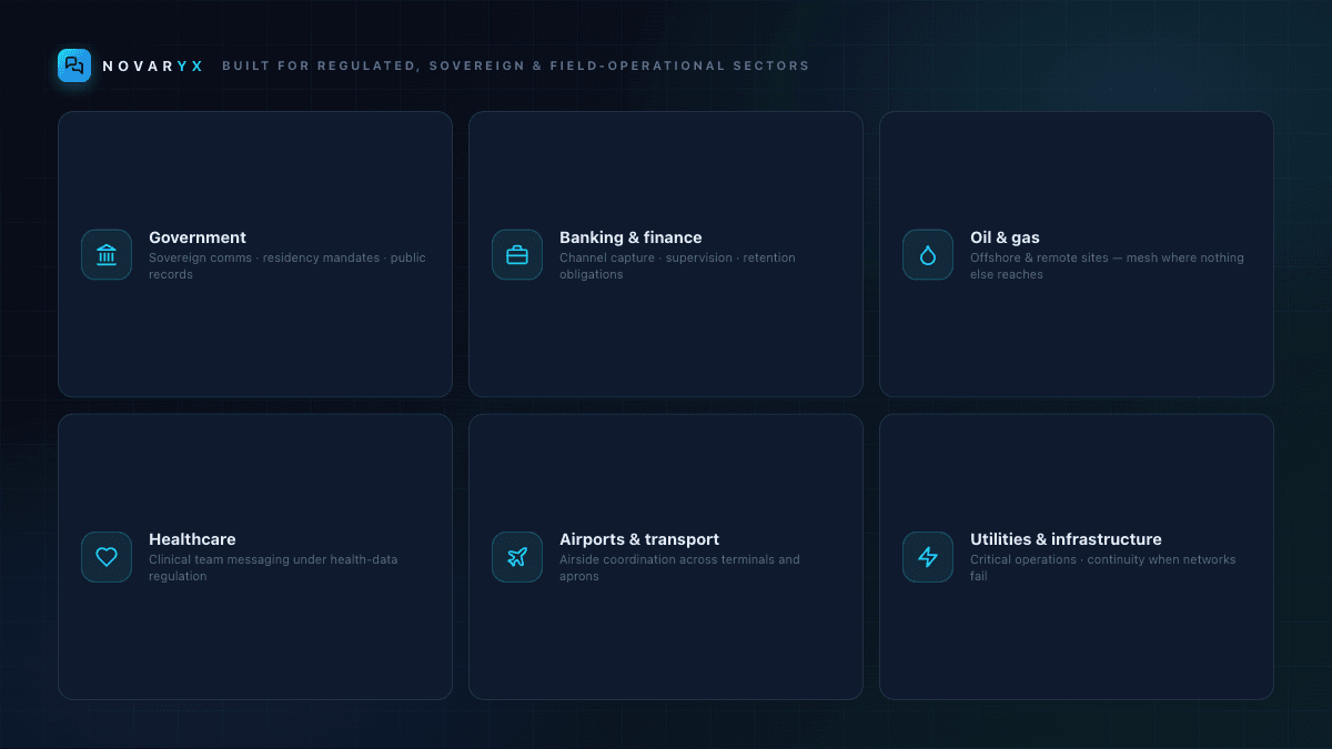 Industries served by NOVARYX — government, banking, oil and gas, healthcare, airports, utilities, logistics