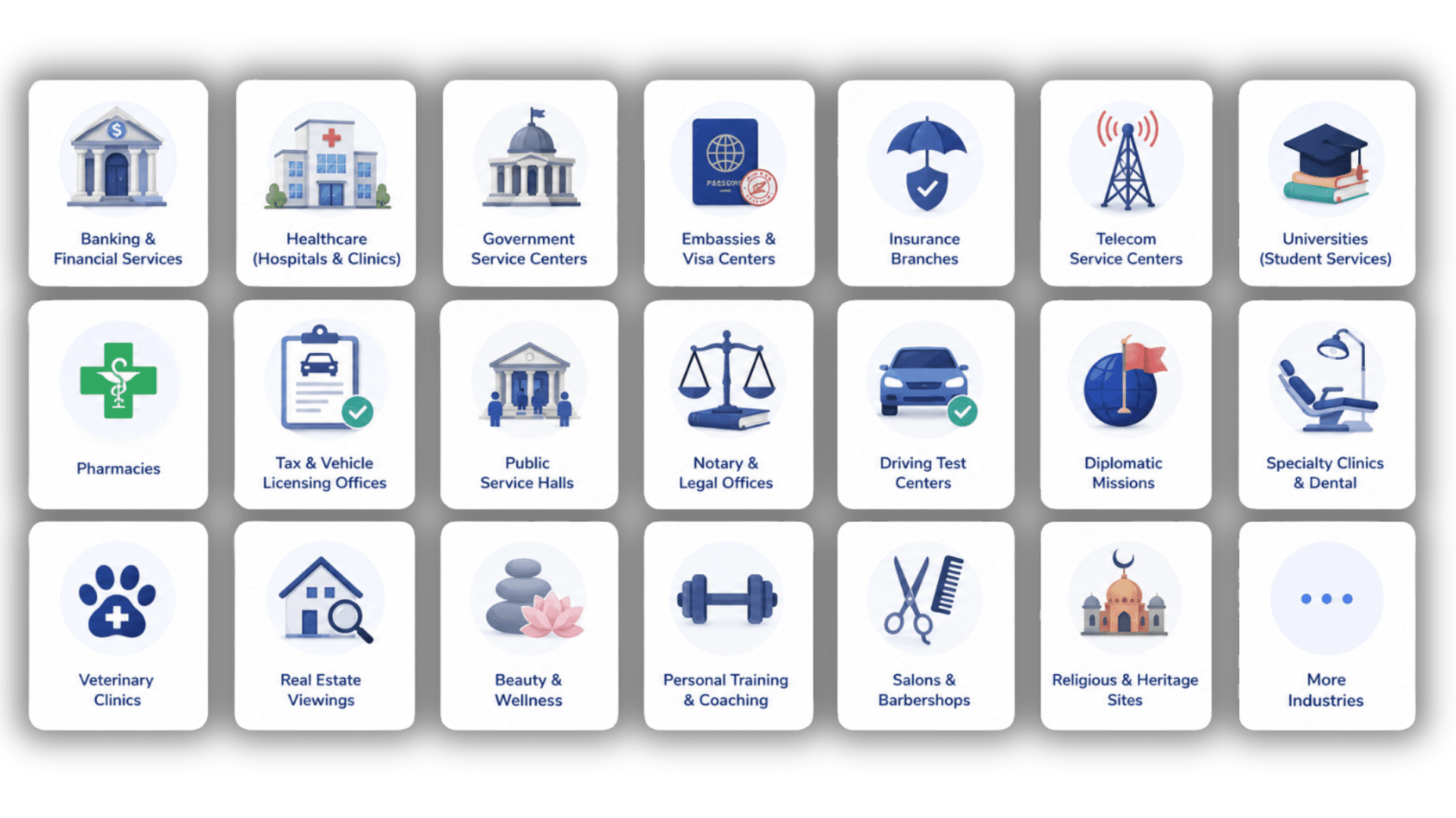 Industries served by GLARUS online appointment system — banks, hospitals, government, embassies, telecom, insurance, universities, more