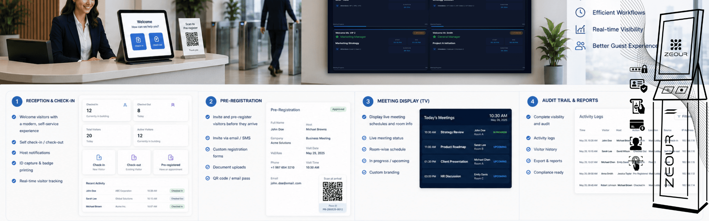 GLARUS visitor management system hero strip — reception UI, pre-registration, meeting display TV, and audit trail