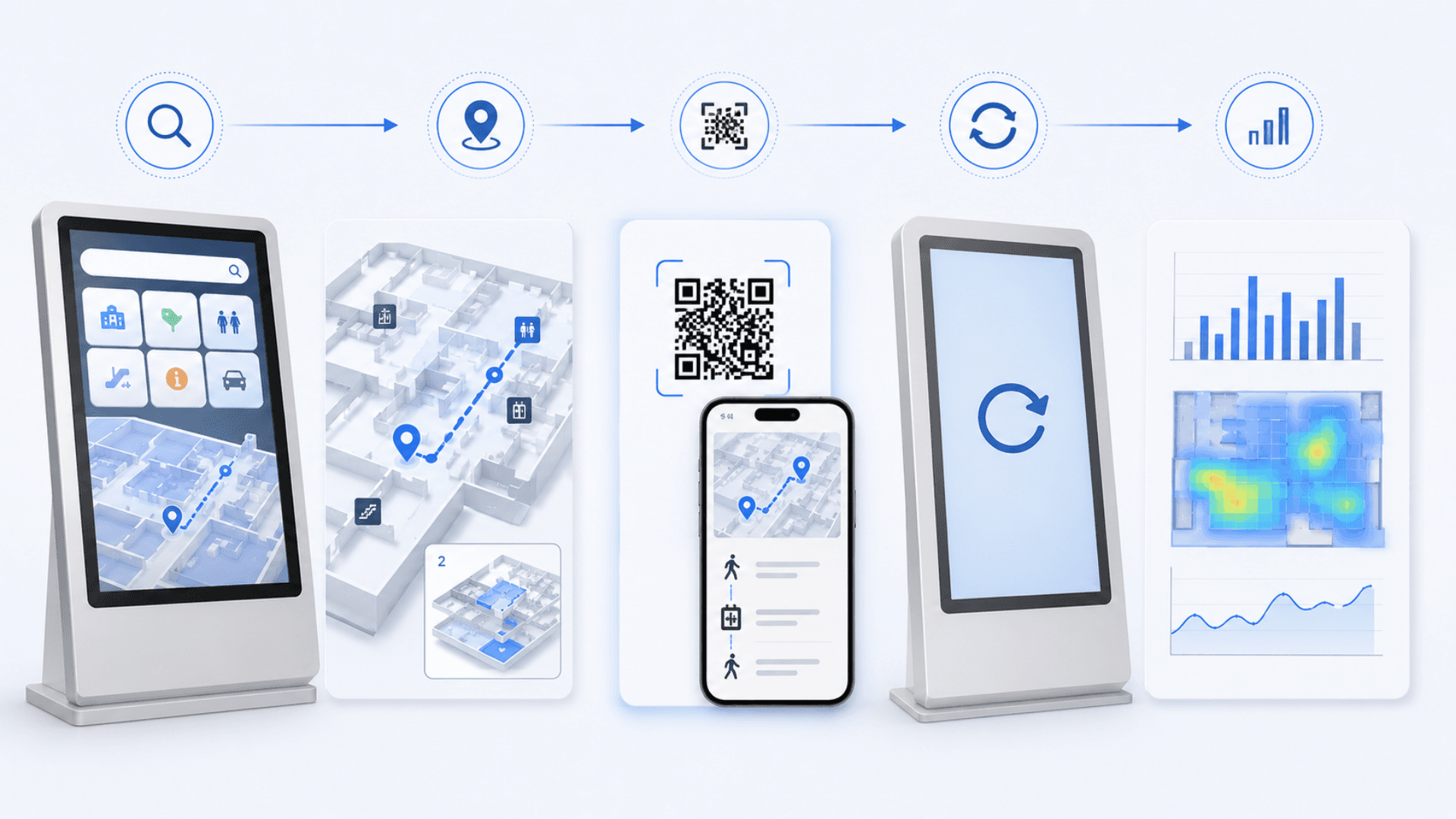 Wayfinding System — Overview