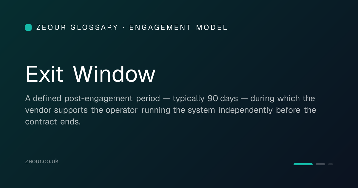 Exit Window — Vendor Handover Period Explained